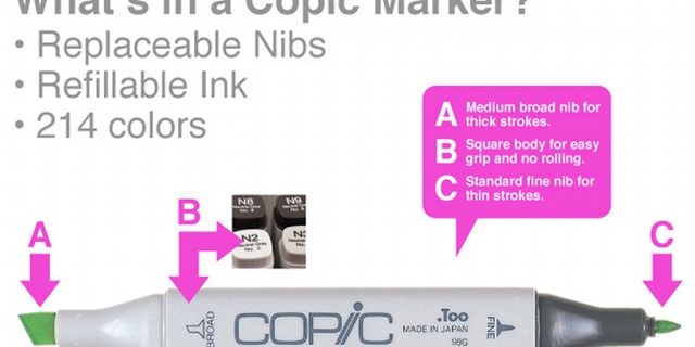 infocopic